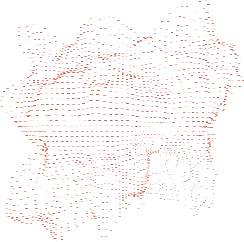 Data visualization